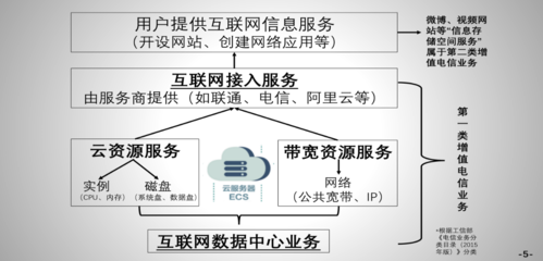 云服務(wù)商侵權(quán)案二審引行業(yè)聚焦 '轉(zhuǎn)通知'機(jī)制或成破解困局的關(guān)鍵